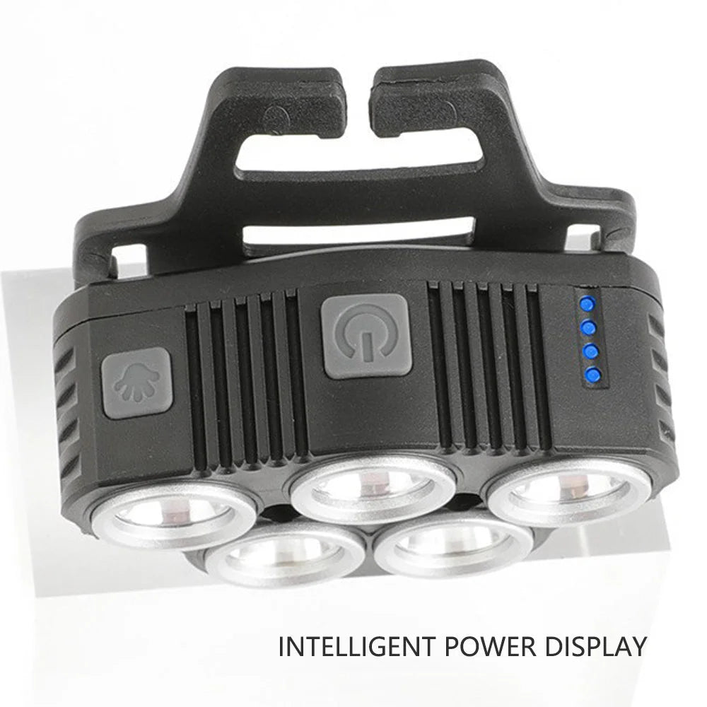 LED Head Torch 6 Modes Induction Camping COB Infrared