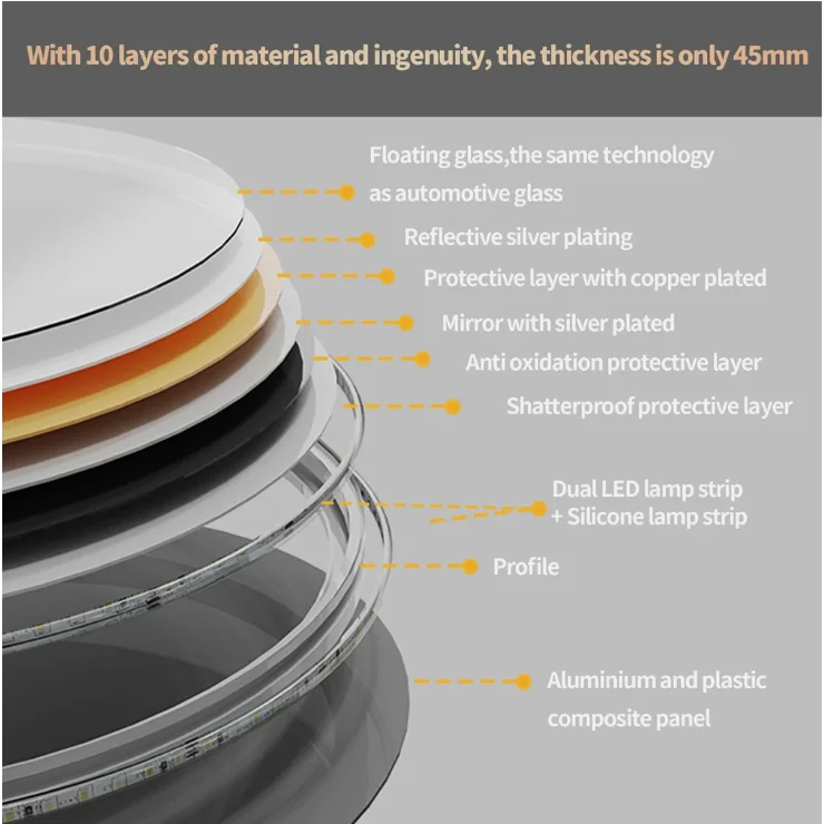 LED Oval Frameless Wall Mirror Salon / Bathroom - 60 x 80cm