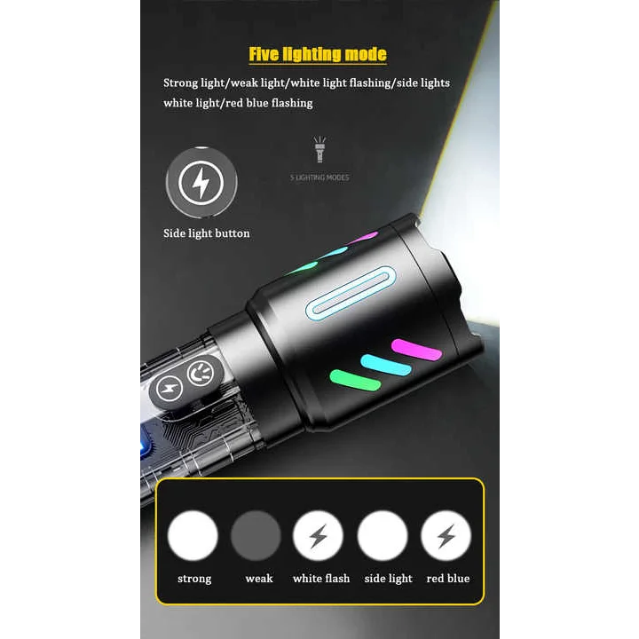 LED Rechargeable Laser Flashlight – Multifunctional Type-C