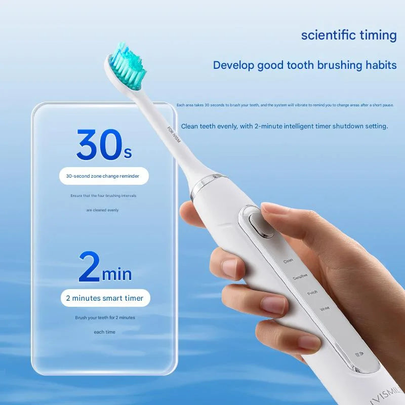 LED Sonic Electric Toothbrush - 2-in-1 Cleaning & Whitening