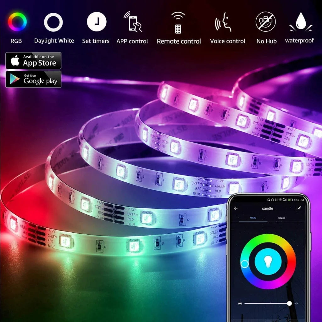 12m LED strip lights with useful parts and product scale
