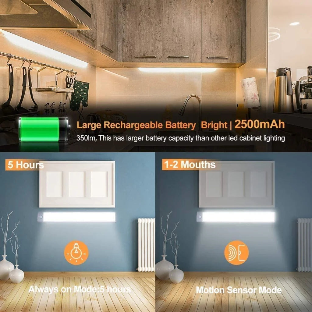 LED Under Cabinet Night Lighting 54 LED Rechargeable