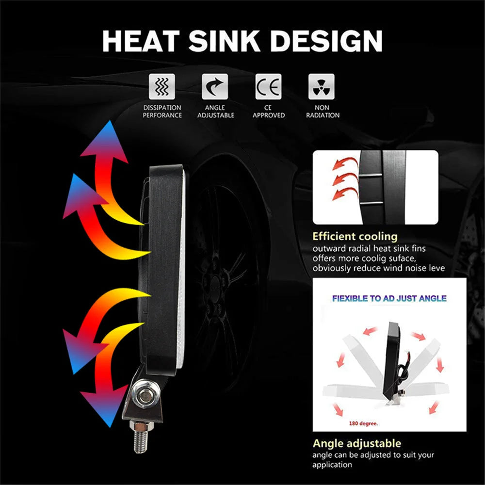 LED Work Lights 80W CREE FLOOD 12V Boat Camping Square