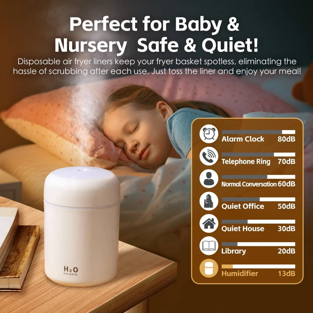 Living Today Mini LED Ultrasonic Humidifier