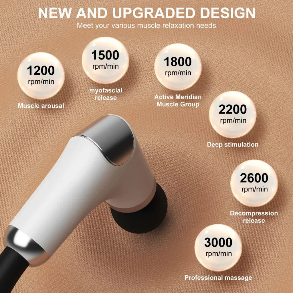 Long-Handle Percussion Massage Gun - Adjustable Speed