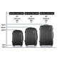 Luggage Travel Suitcase Set 3PCS Storage Organiser TSA Lock