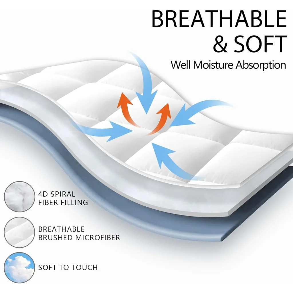 Luxury Mattress Topper Pillowtop Bedding Mat Pad Fitted