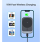 Magnetic Car Charger Holder CHOETECH T206-F 15W - Sports &