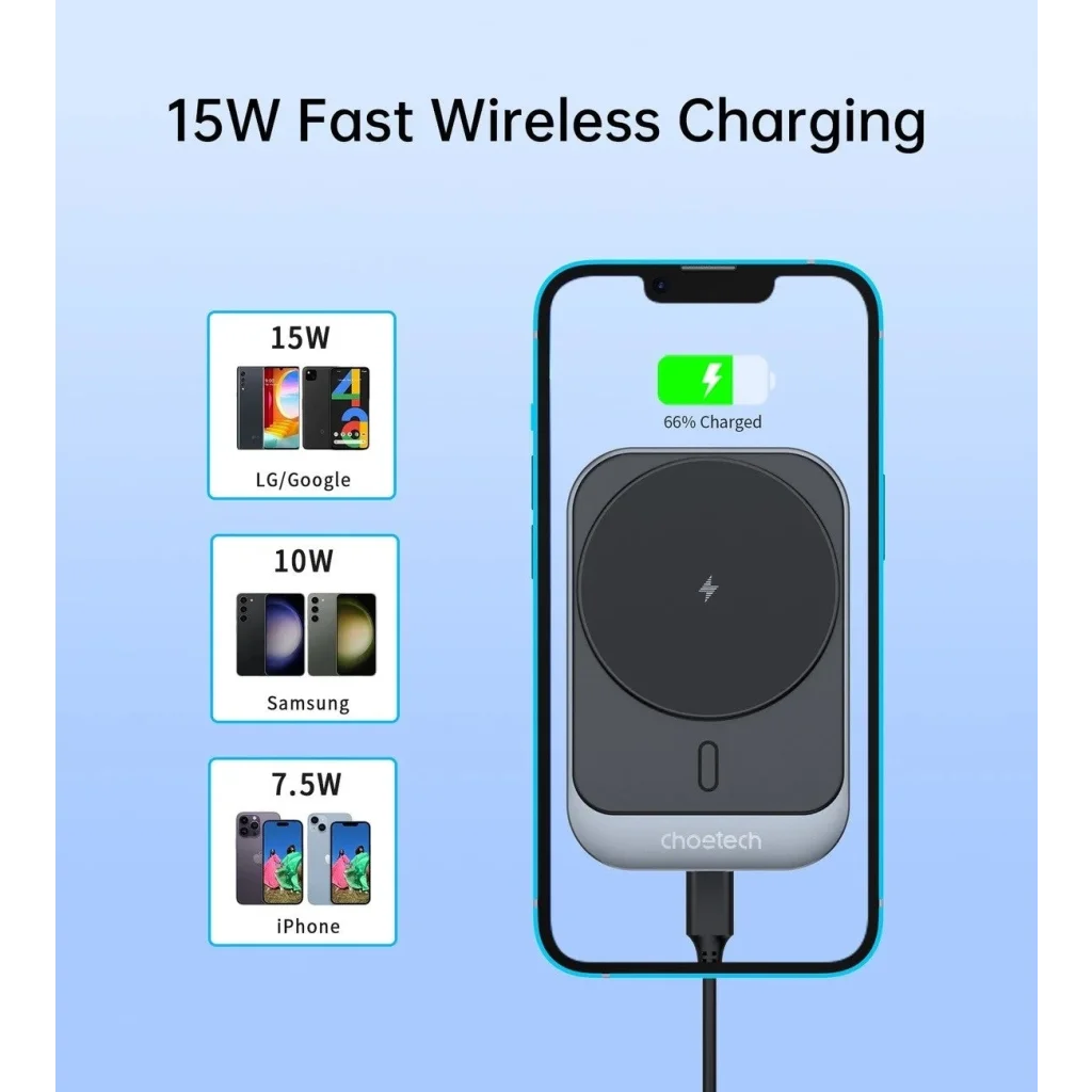 Magnetic Car Charger Holder CHOETECH T206-F 15W - Sports &