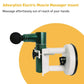 Massage Gun Mount With Suction Cup Bracket - Health &