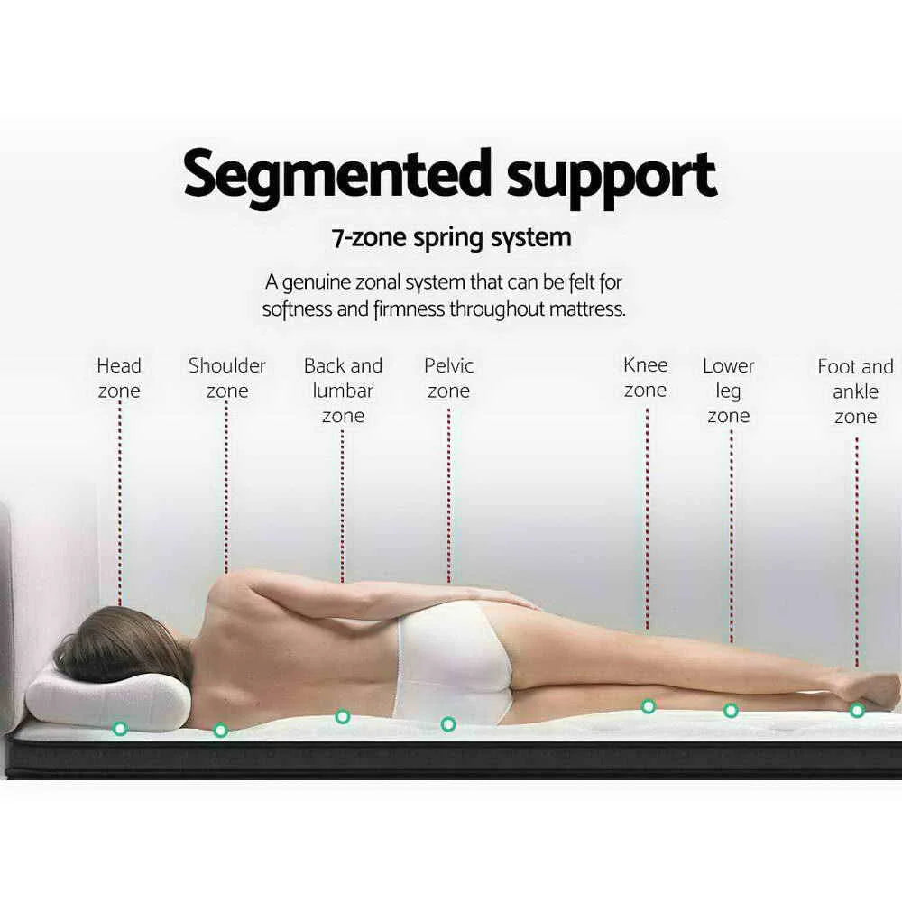 Mattress Bed KING Size 7 Zone Euro Top Pocket Spring Firm