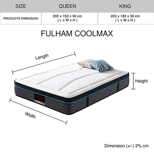 Mattress King Size Coolmax Memory Foam 6 Zone Pocket Coil