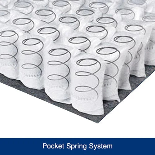 Mattress King Size Gel Memory Foam Pocket Coil Medium Firm