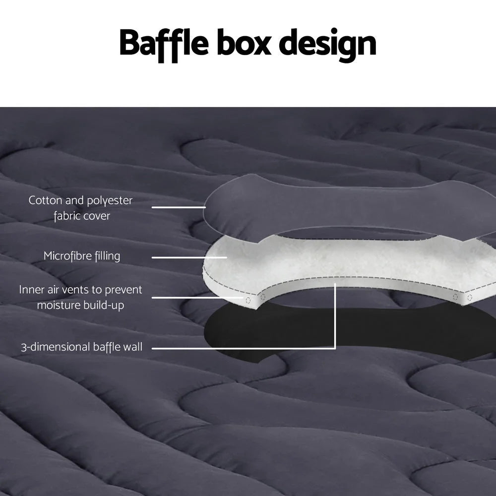 Mattress Topper Bedding Pillowtop 3 Zone