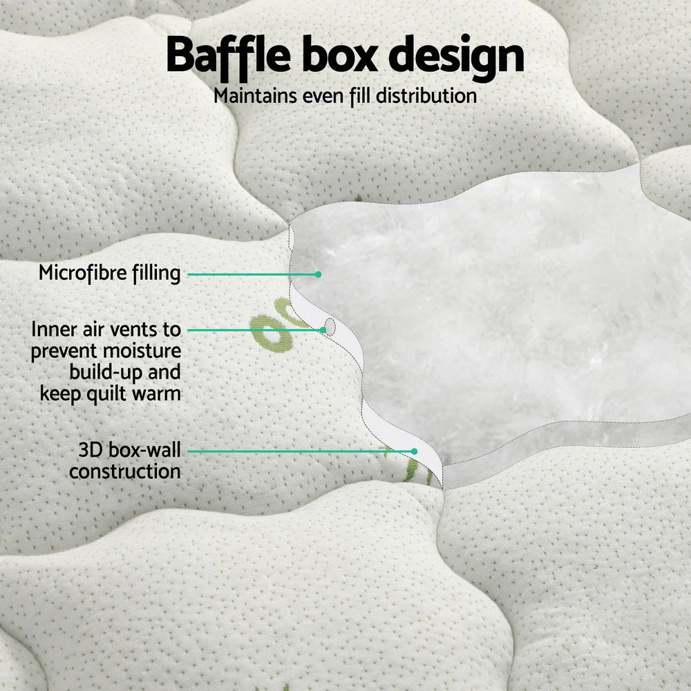 Mattress with topper bedding pillowtop single