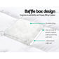 Mattress Topper Double Pillowtop 1000GSM Microfibre