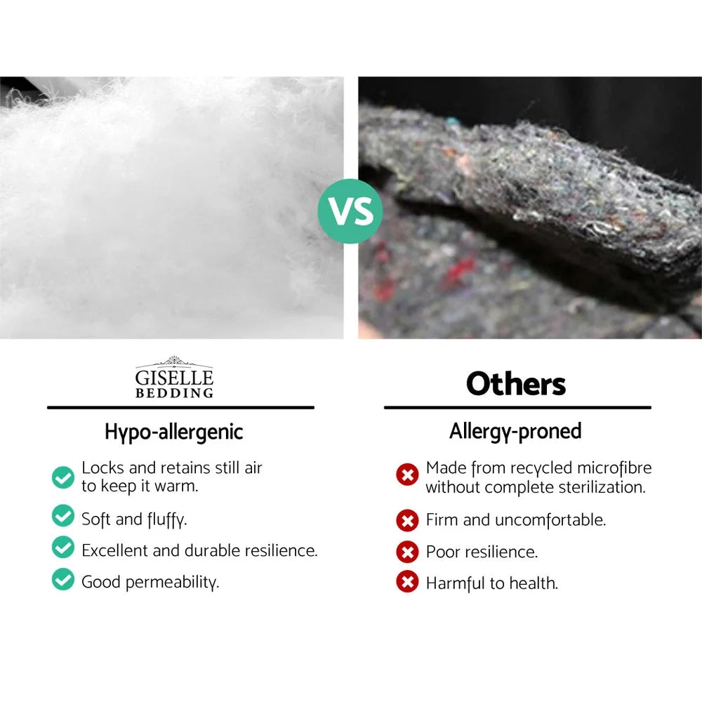 Mattress Topper Queen 1000GSM Pillowtop Charcoal Microfibre