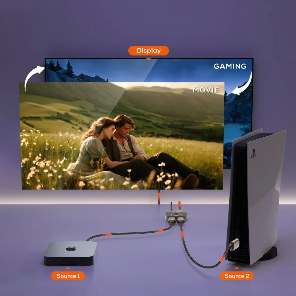 mbeat 8K Bi-Directional HDMI 2.1 Switch - 2 In 1 Out / 1
