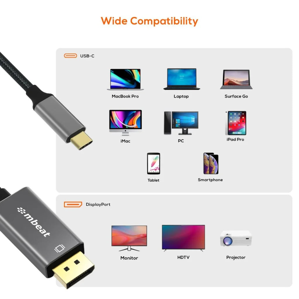 mbeat Tough Link 1.8m 4K USB-C to Display Port Cable