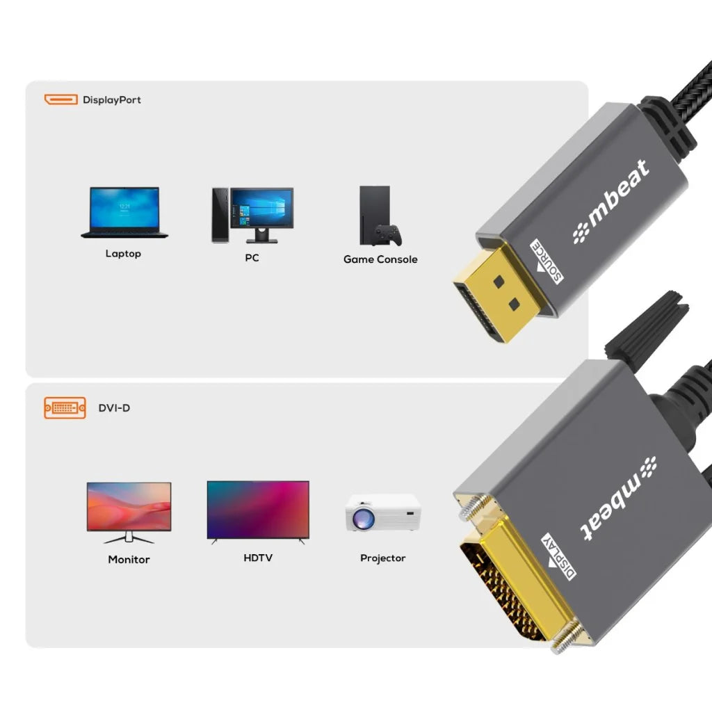 Mbeat Tough Link 1 8m DisplayPort to DVI D