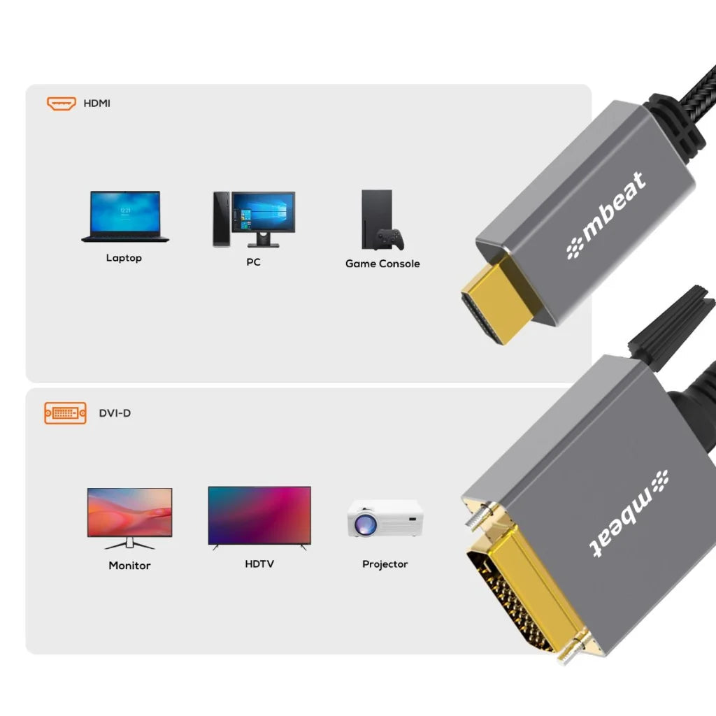 Mbeat Tough Link 1.8m HDMI to DVI Cable
