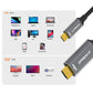 mbeat Tough Link 8K USB-C to HDMI Cable 1.8m - Appliances