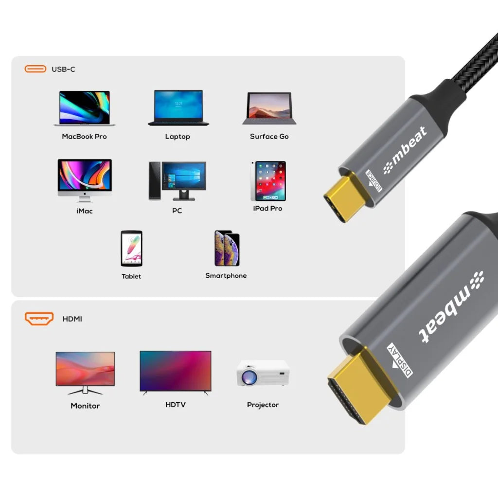 mbeat Tough Link 8K USB-C to HDMI Cable 1.8m - Appliances