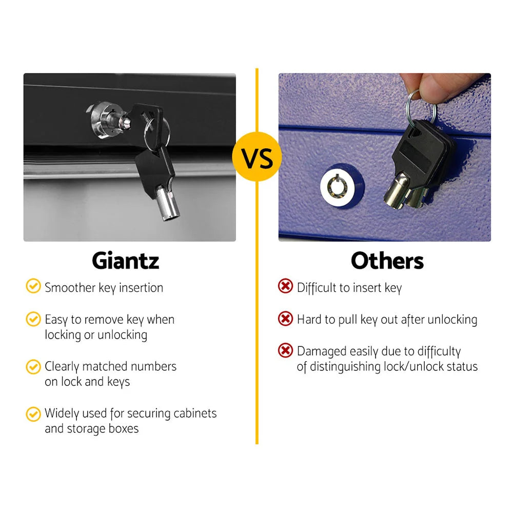 Mechanic Tool Box Trolley 5-Drawer Black/Grey - Tools