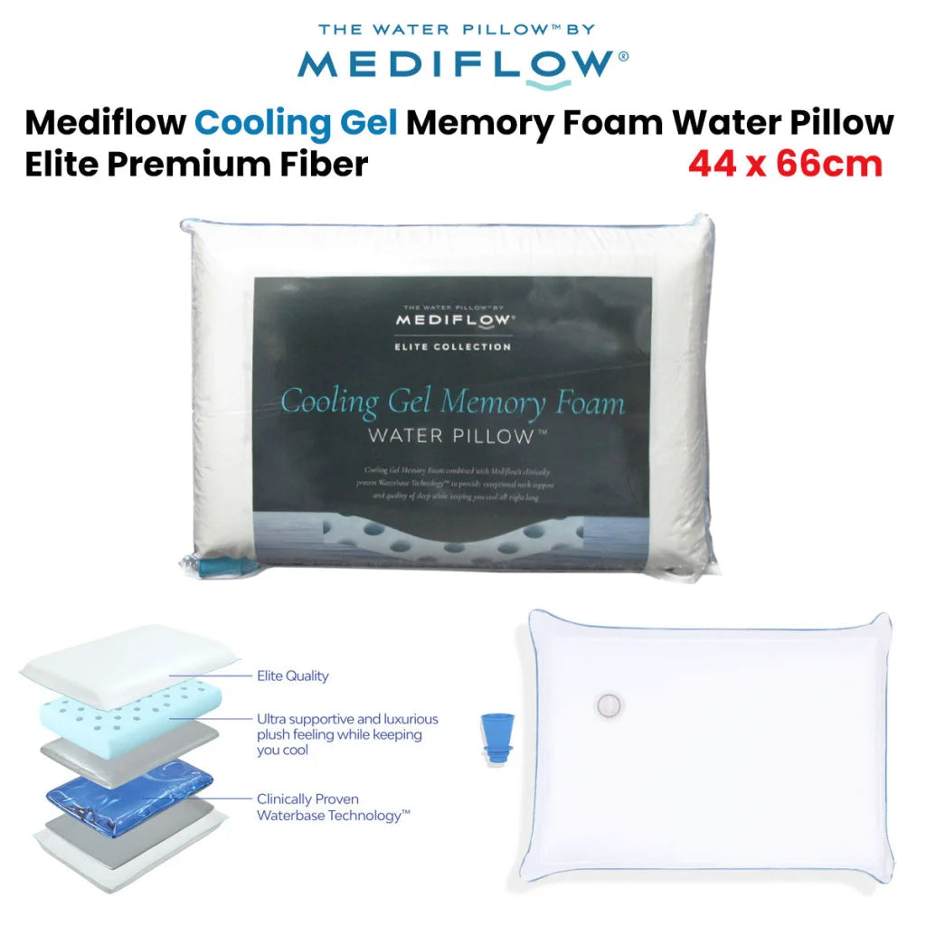 Mediflow Elite Premium Fiber Cooling Gel