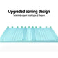 Memory Foam Mattress Topper Zone 8cm