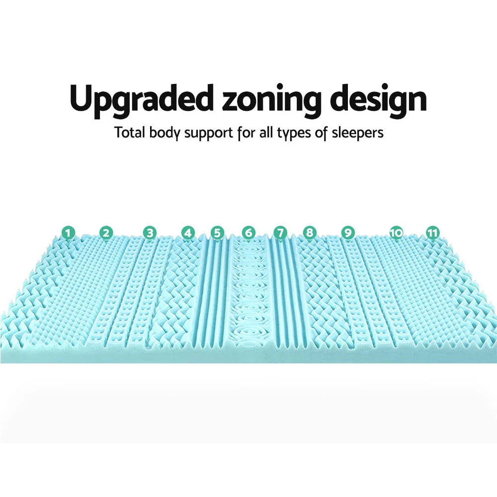 Memory Foam Mattress Topper Zone 8cm