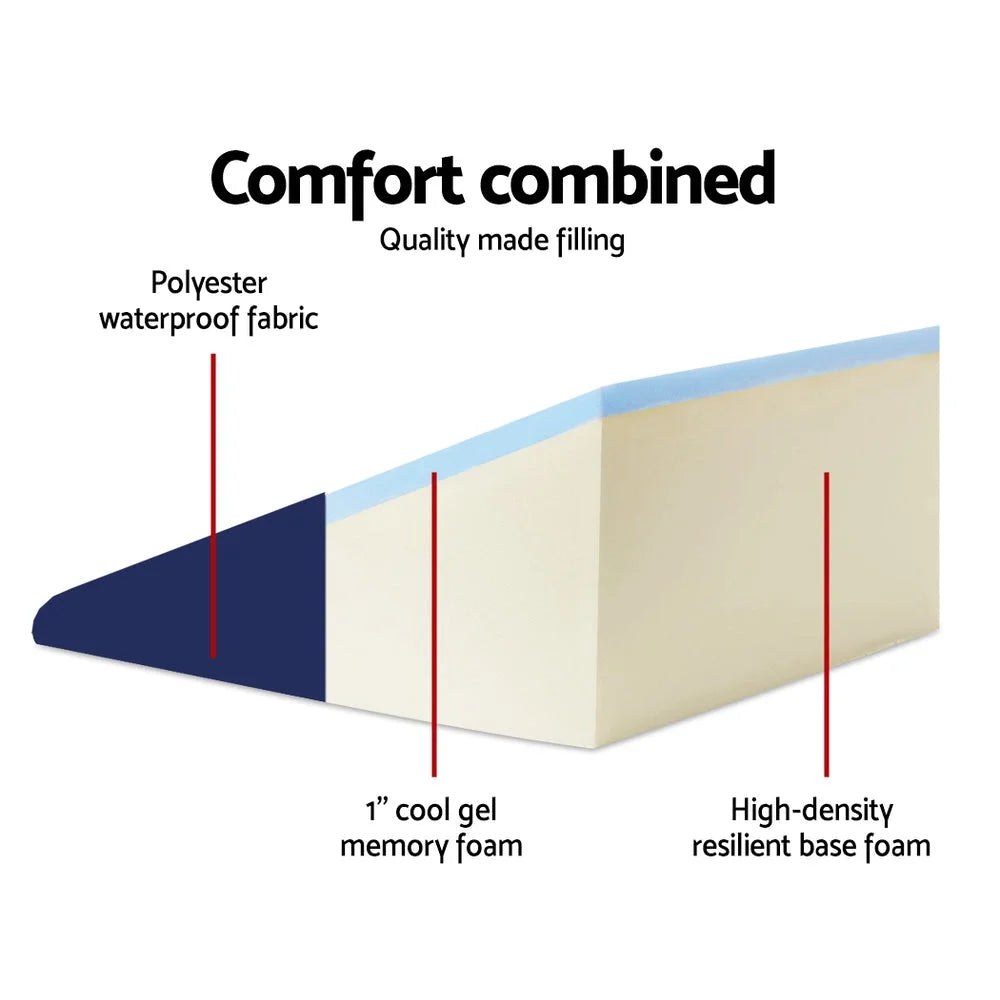 Memory Foam Wedge Pillow Set of 2 Bedding Neck Back Support