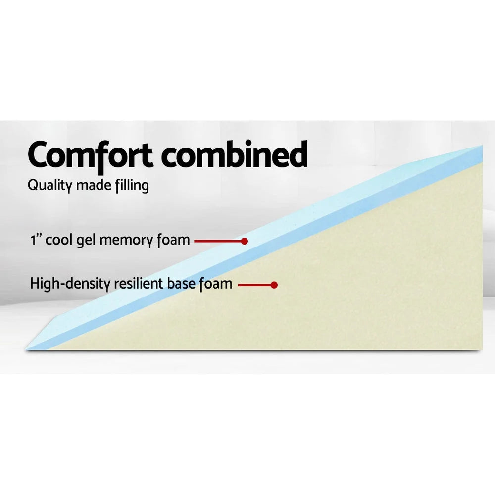 Memory Foam Wedge Pillow Set of 2 Bedding Neck Back Support
