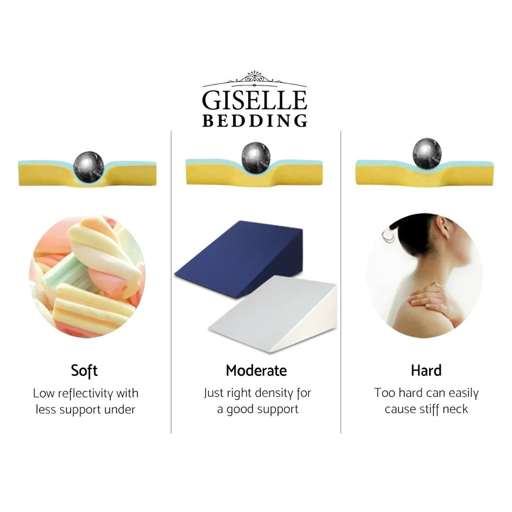 Memory Foam Wedge Pillow Set of 2 Bedding Neck Back Support