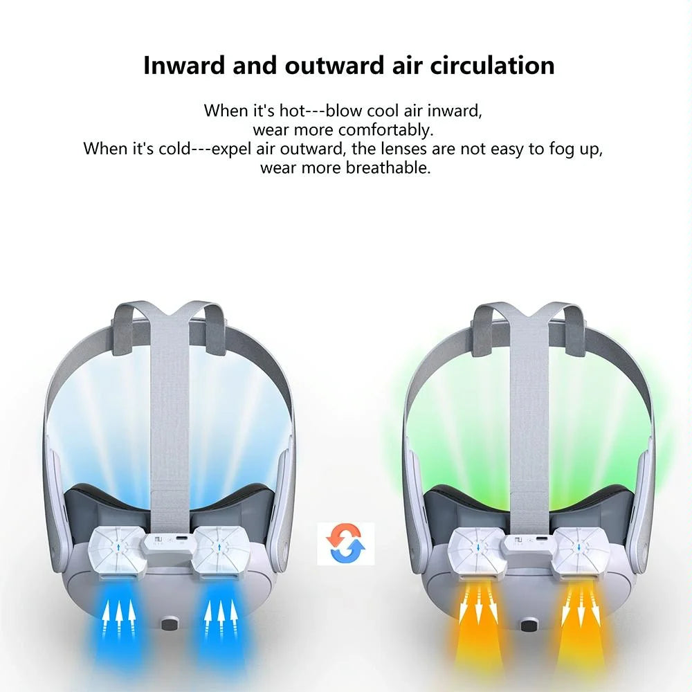 Meta Quest 3 Air Circulation Vr Mask With Anti-Fog Fan-1922443405451988996