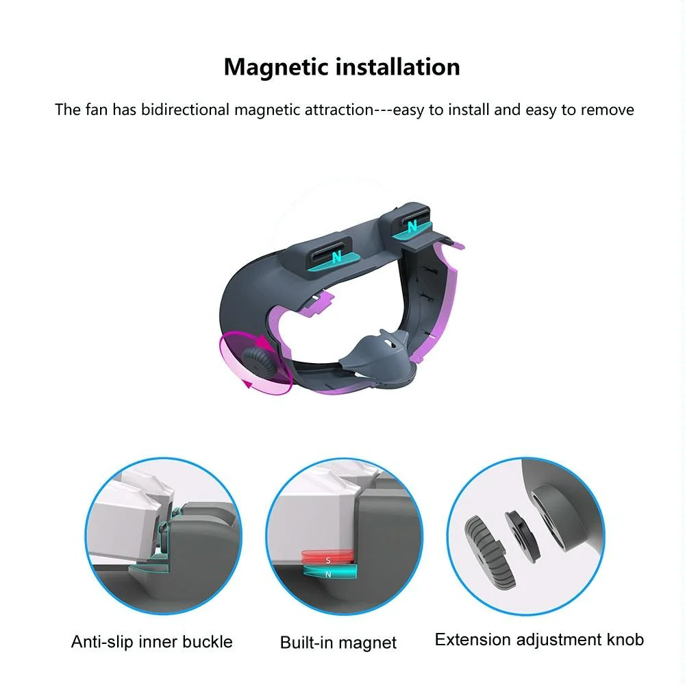 Meta Quest 3 Air Circulation Vr Mask With Anti-Fog Fan-1922443405451988994