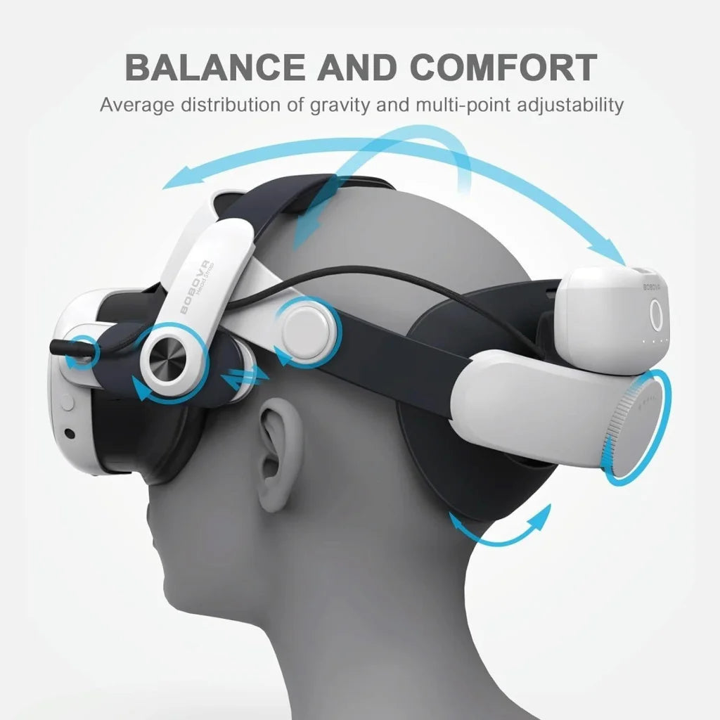 Meta Quest 3 Vr Head Strap With Dual Batteries-1922443386376294402