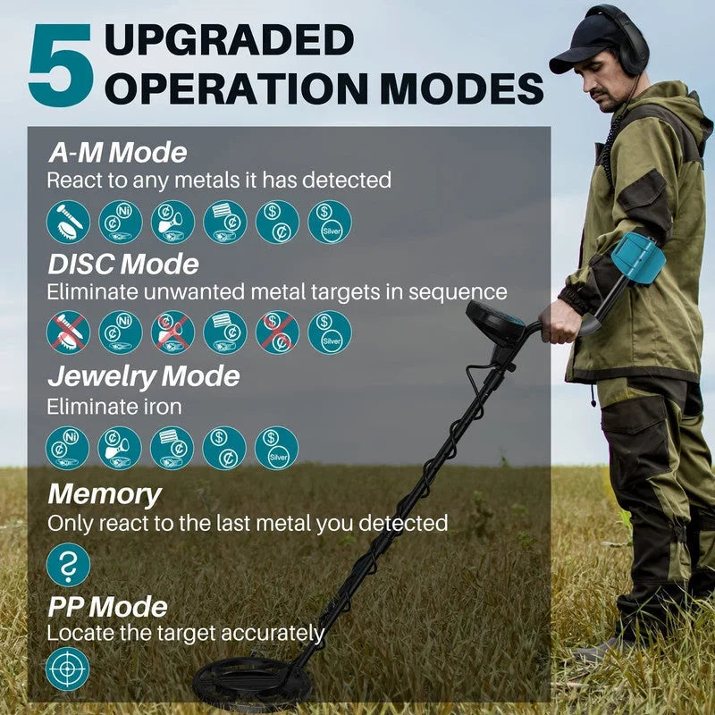 Metal Detector Set for Adults - Electronics > Gadgets >
