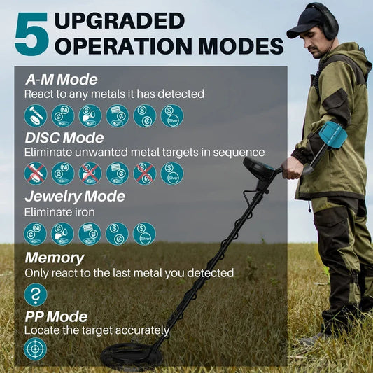 Metal Detector Set for Adults - Electronics > Gadgets >