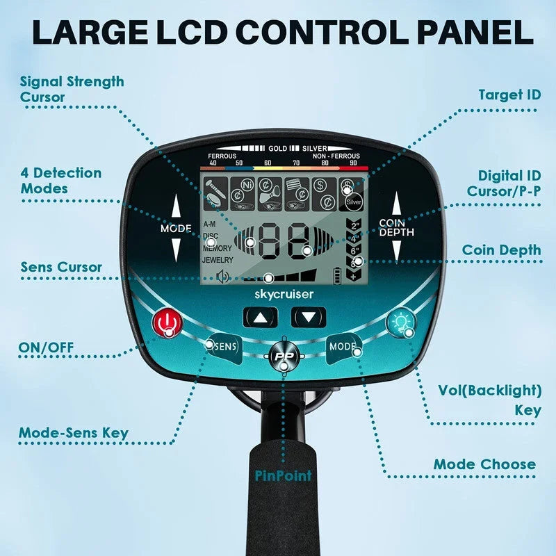 Metal Detector Set for Adults - Electronics > Gadgets >