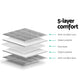 Grey Microfibre Weighted Gravity Blanket 7kg Relaxing Calming Adult
