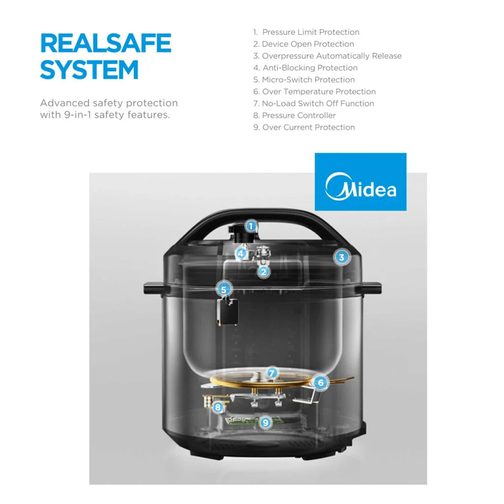 Midea 5.7L 12 Programs Pressure Cooker - Appliances >