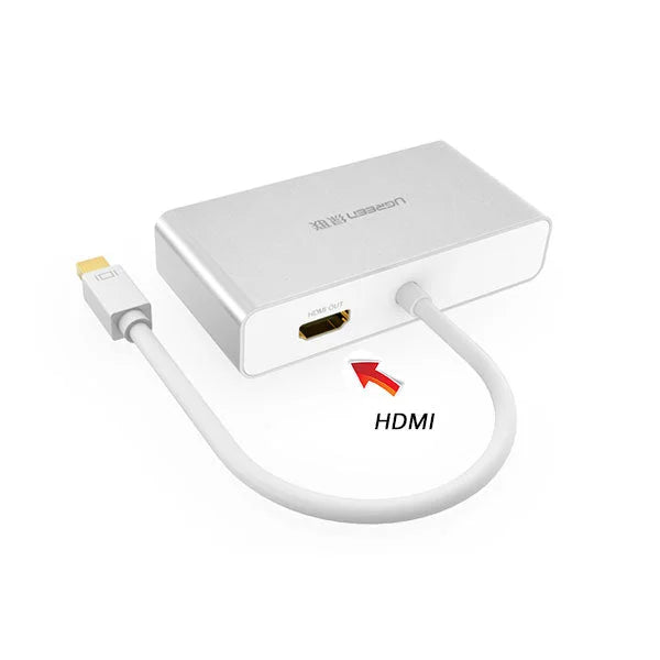 Mini DisplayPort 3-in-1 to HDMI VGA & DVI Converter - White