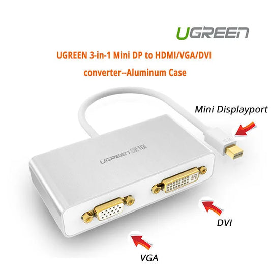 Mini DisplayPort 3-in-1 to HDMI VGA & DVI Converter - White
