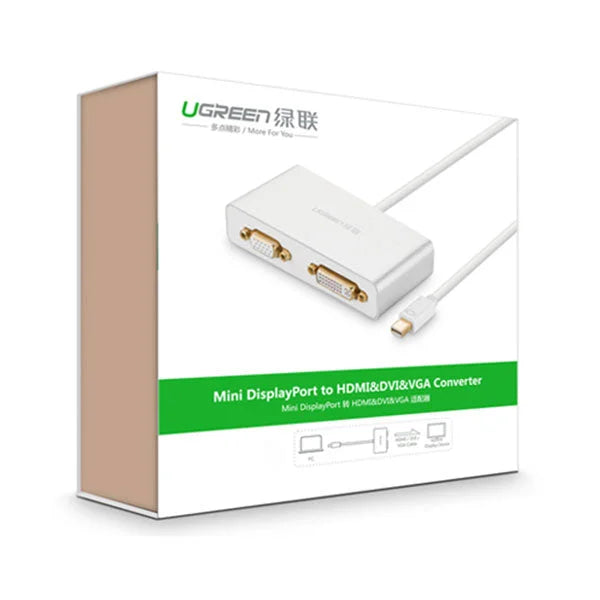 Mini DisplayPort 3-in-1 to HDMI VGA & DVI Converter - White