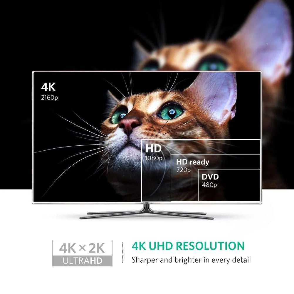Mini DisplayPort to HDMI Adapter 4K (40360)