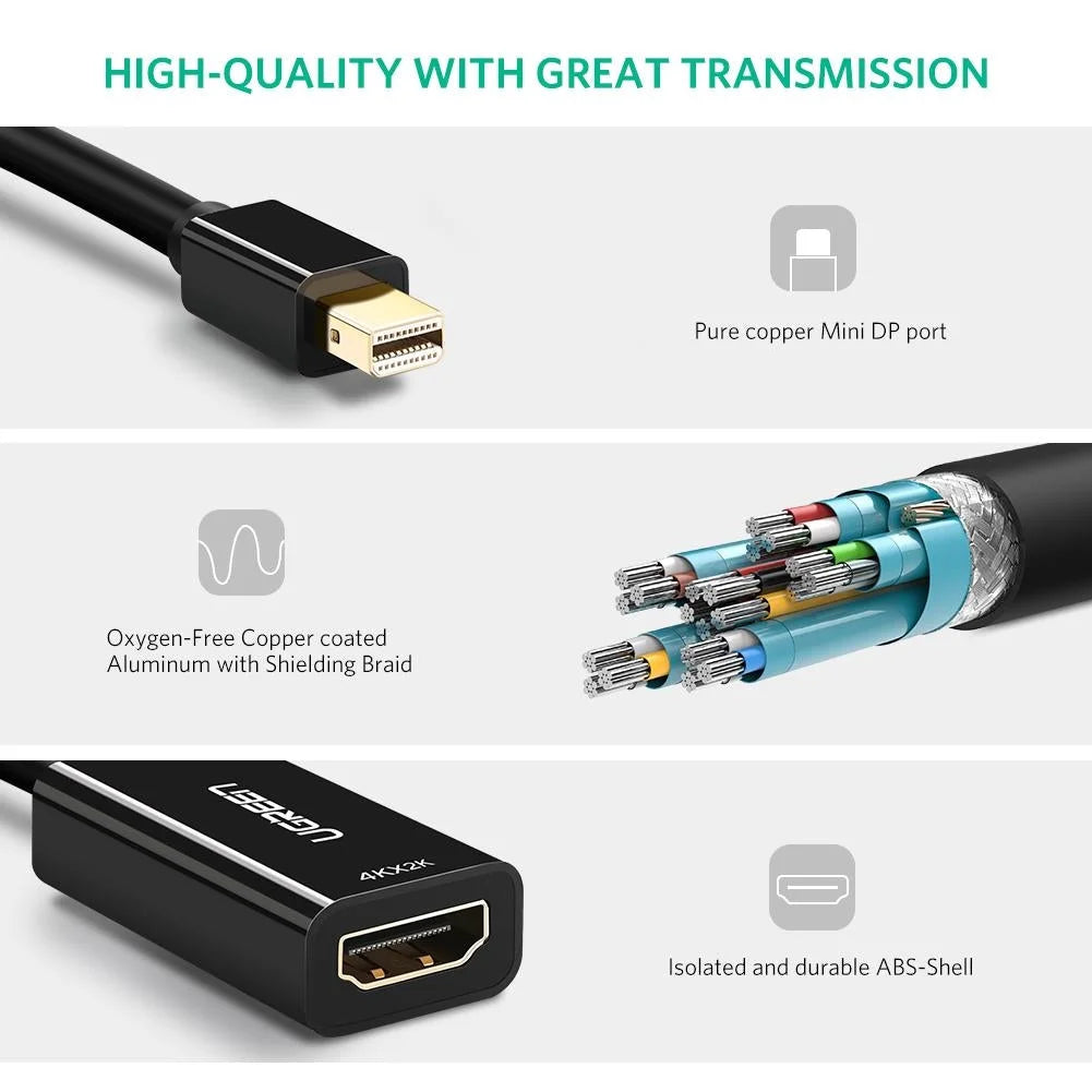 Mini DisplayPort to HDMI Adapter 4K (40360)