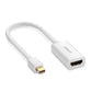 Mini DP to HDMI Female Converter Cable 18CM (10460)