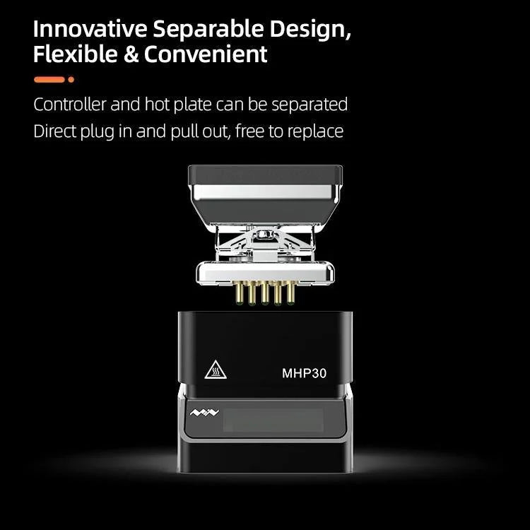 Mini Hot Plate Preheater By Miniware - Portable And Efficient-1915197966369558532