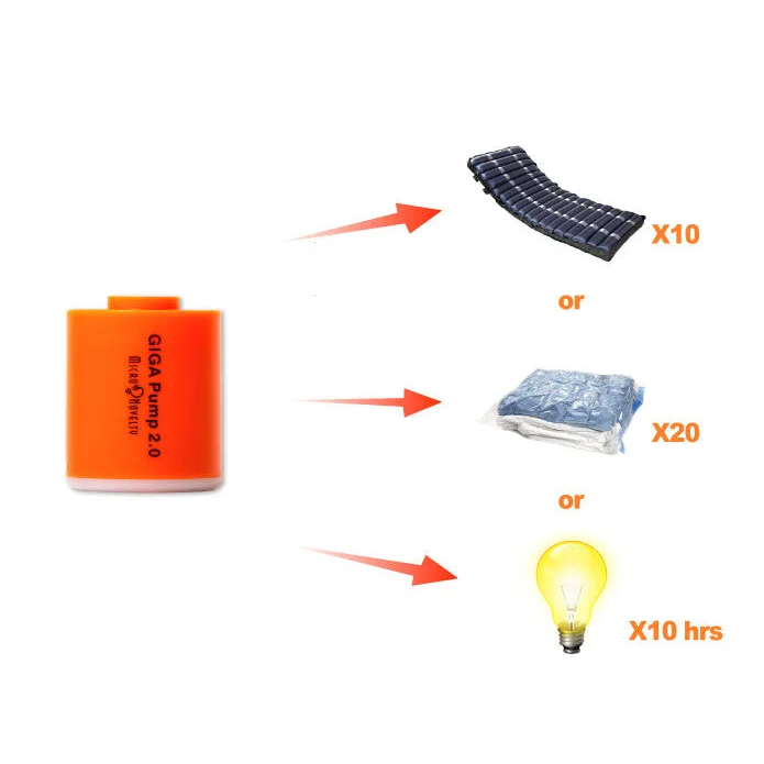 Mini Inflator Giga Pump 2.0 Portable Chargeable Outdoor Air